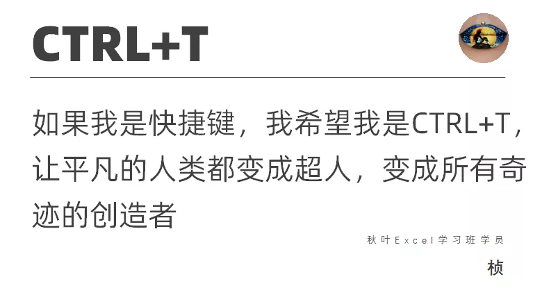 如果你会成为一个快捷键，你希望是什么？