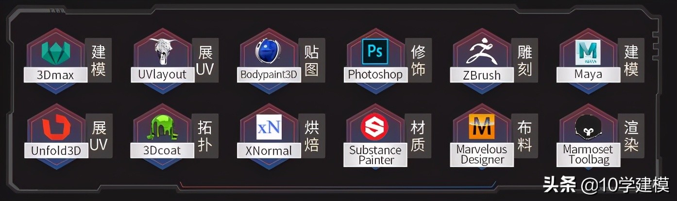 学3D建模需要学会哪些软件？建模师3大必备主流软件，你都会吗？
