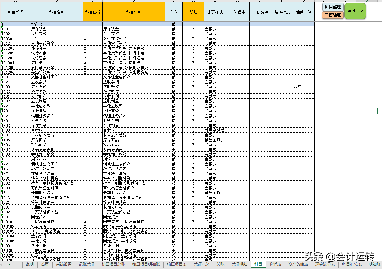 看完会计买的Excel记账系统，主管竖起了大拇指，这19元值