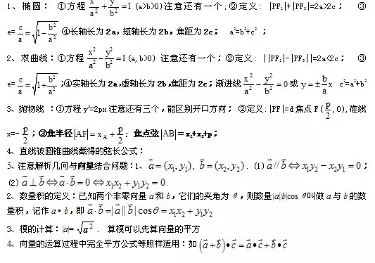 高二数学知识点总结