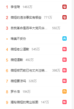 薇娅被罚，李佳琦照常直播！超3000万网友围观喊“挺住”！公司：一切经营正常