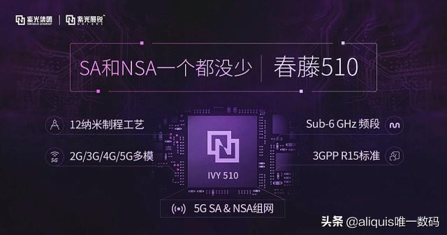 国产超强三防手机正式发布，不仅支持5G居然还达到了IP69K