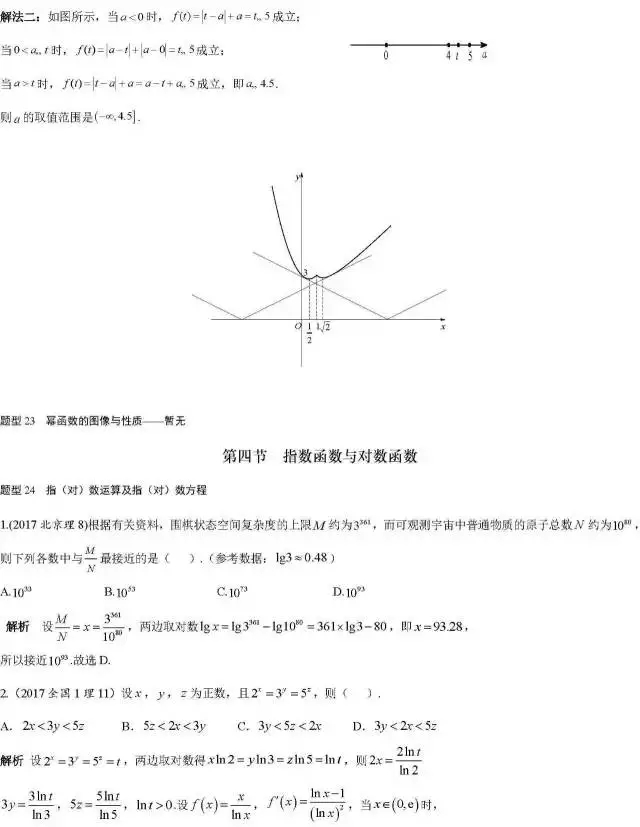 高考数学必刷题