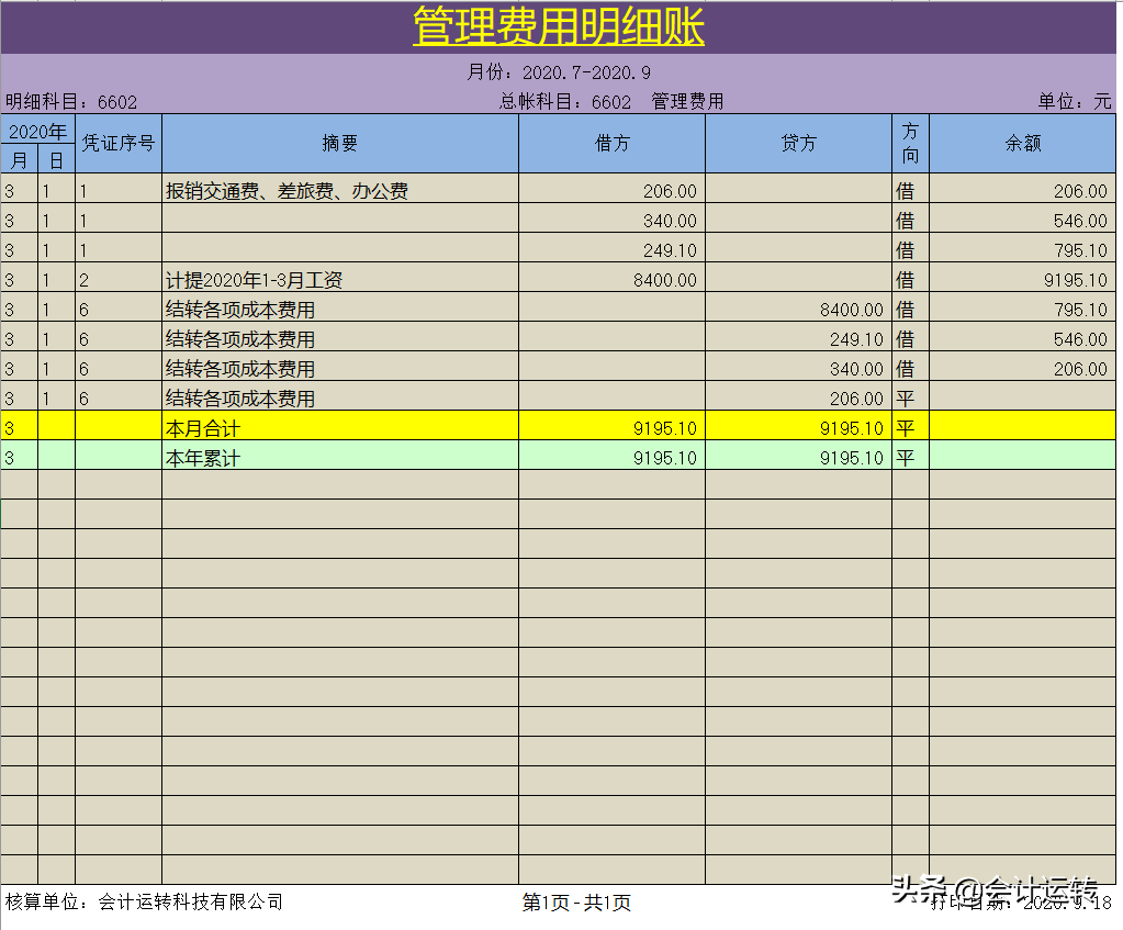 看完会计买的Excel记账系统，主管竖起了大拇指，这19元值