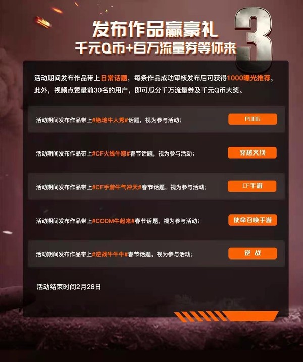 穿越火线：二指操作与三指操作，哪个更好用？CF昂儿说出了答案