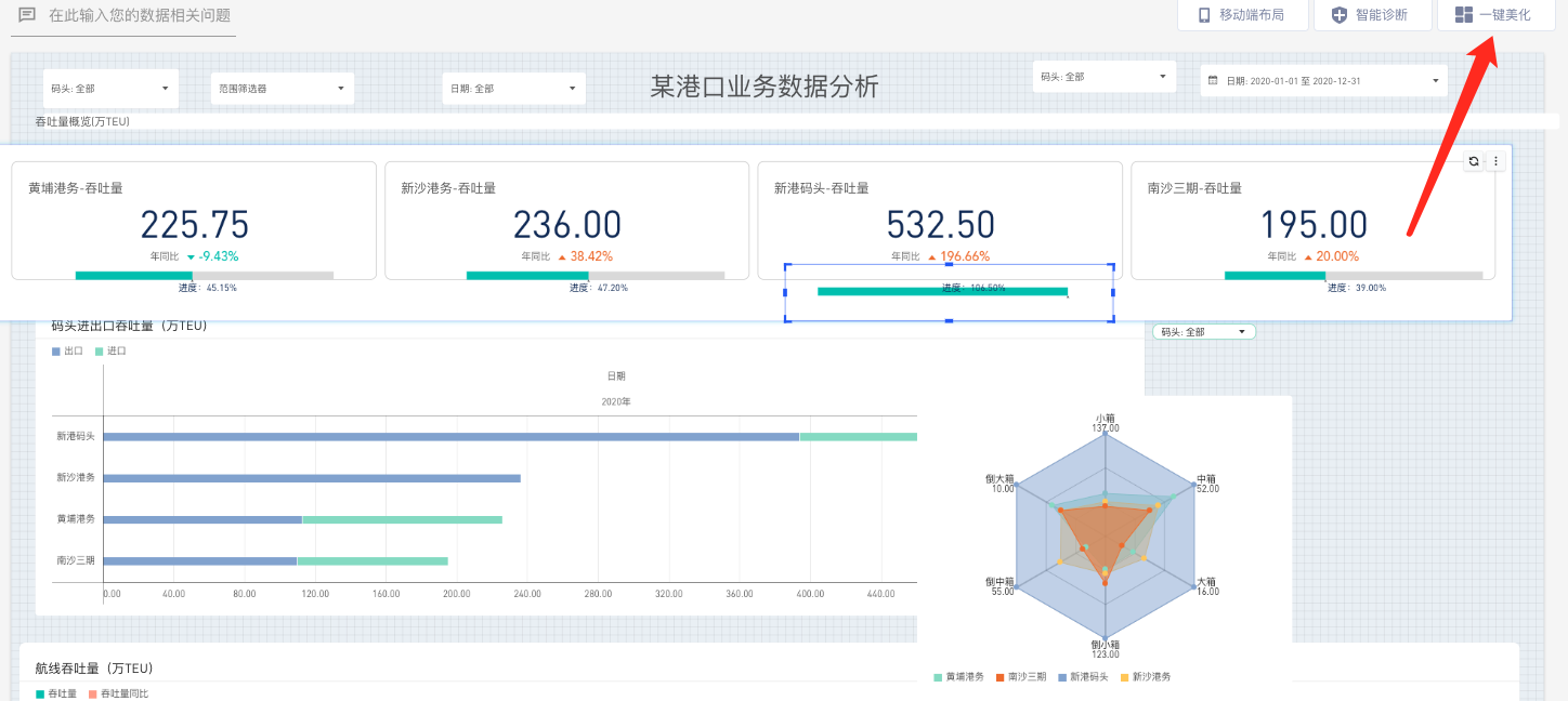 学废了系列 - WebGIS vs WebGL图形编程