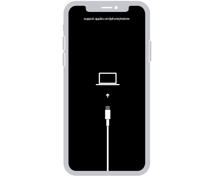 苹果iPhone/iPad 各机型进入恢复模式的方法汇总