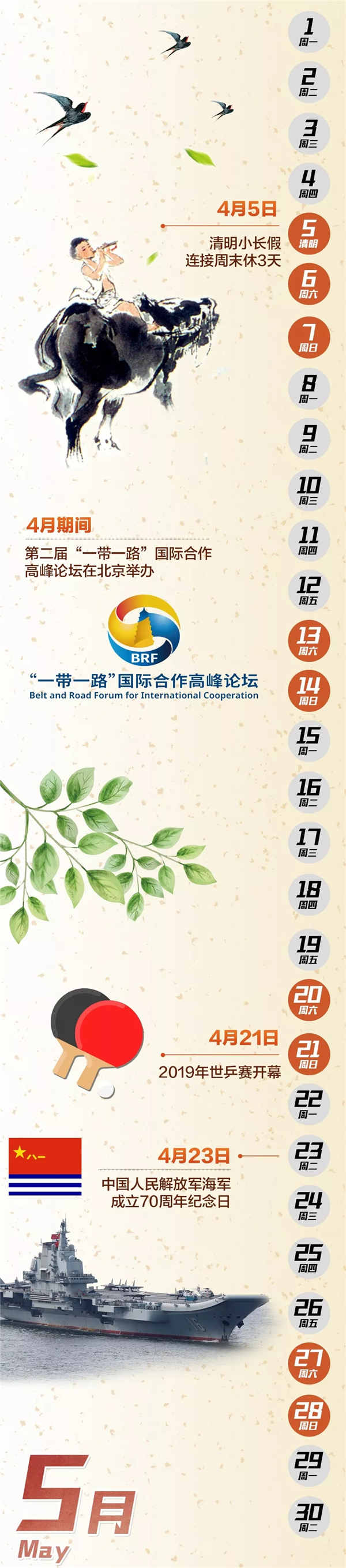 2019年高考新闻日历