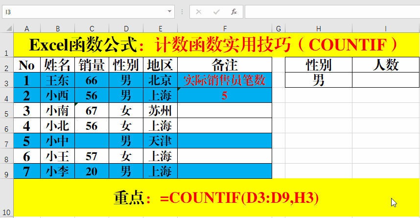 Excel函数公式：含金量超高的的计数函数COUNT等实用技巧解读