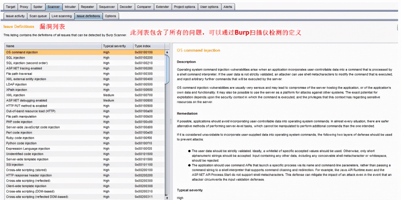 科普一款网络攻击中常用的渗透工具