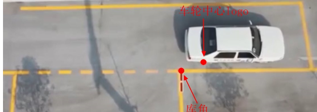 侧方停车技巧图解