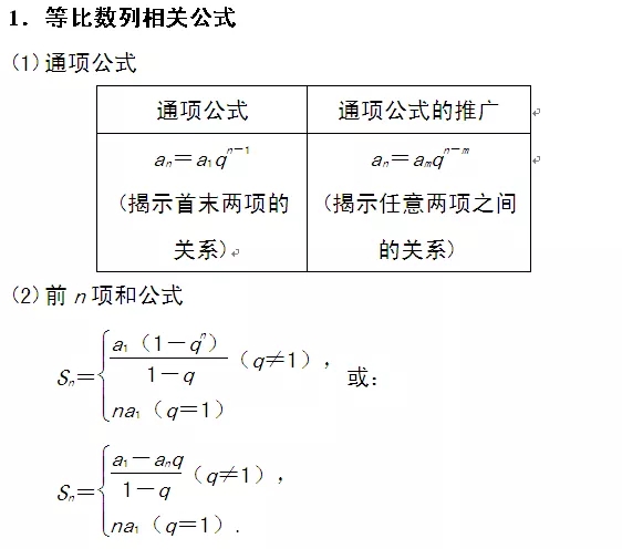 高考数学数列公式大全