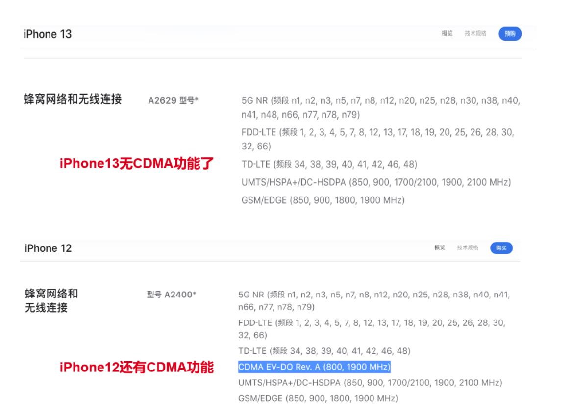 iPhone13阉割CDMA功能，不支持电信2G/3G，高通很受伤？