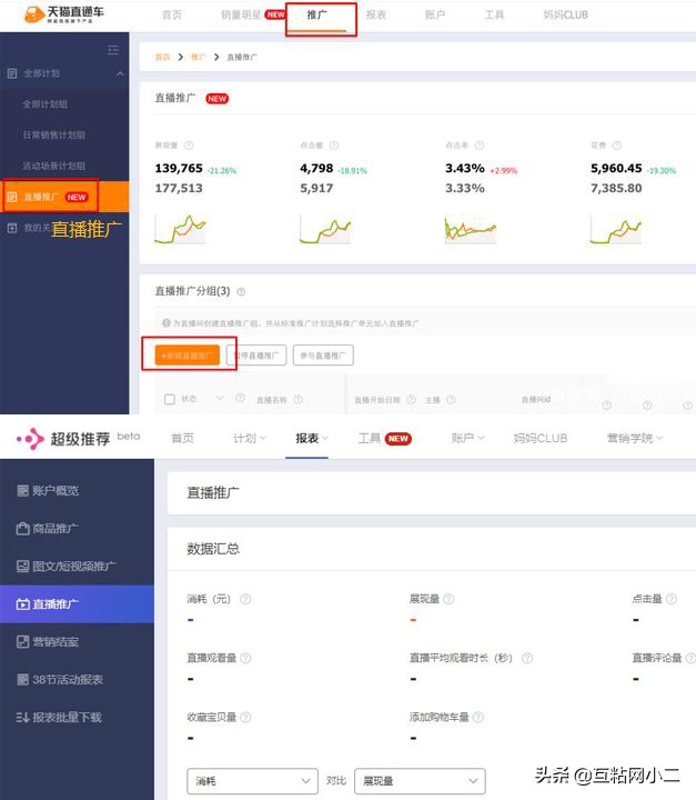淘宝直播观看人数少，那就得清楚直播权重和推广方式