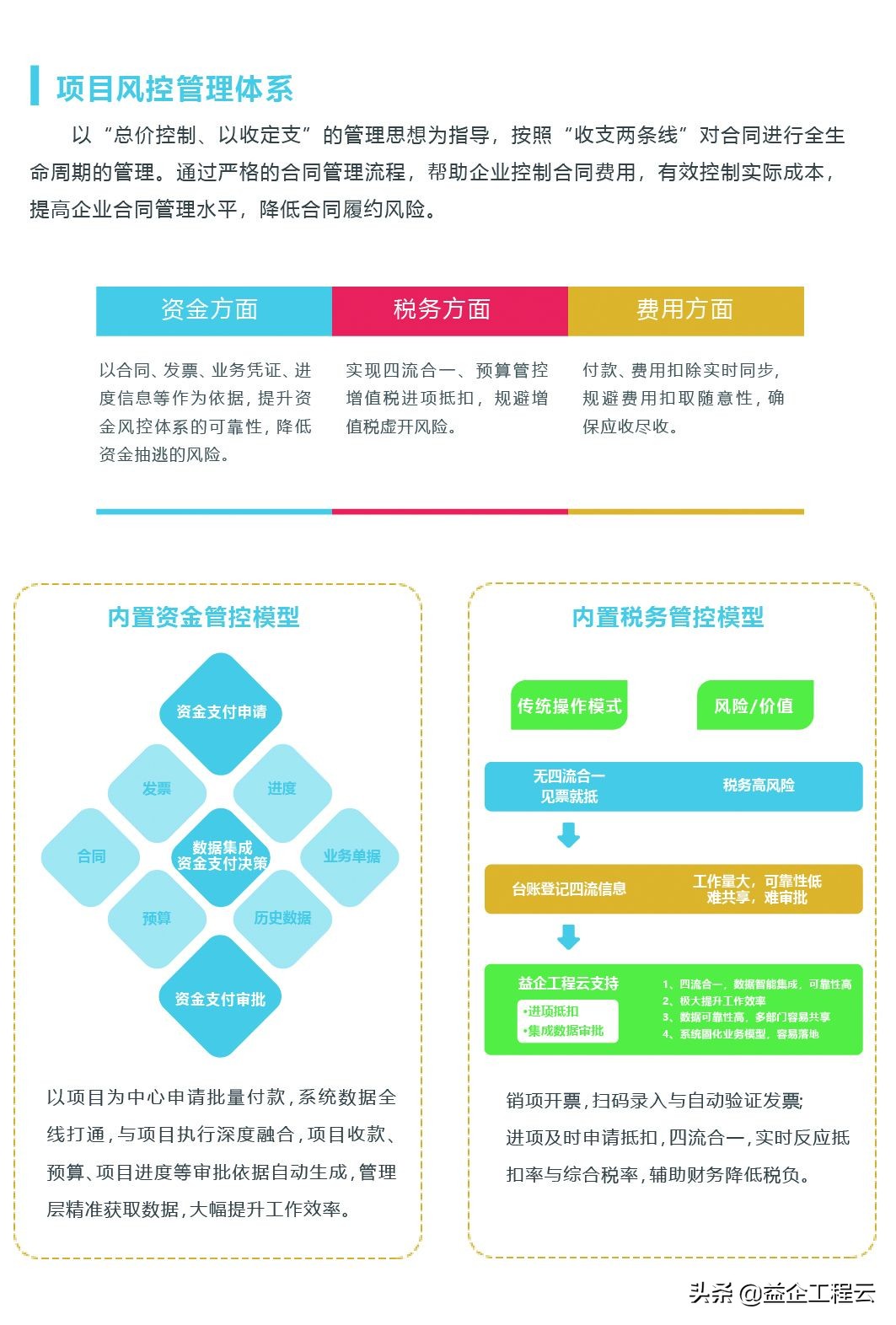 工程项目管理软件哪个好