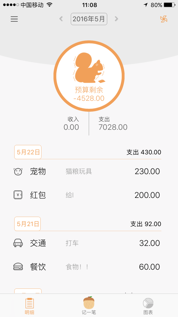 有哪些可以用于个人记账的免费、好用的记账软件？