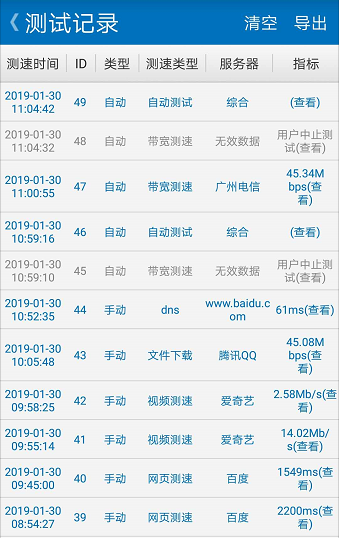 网络测速只会用 speedtest #专业测速工具了解一下