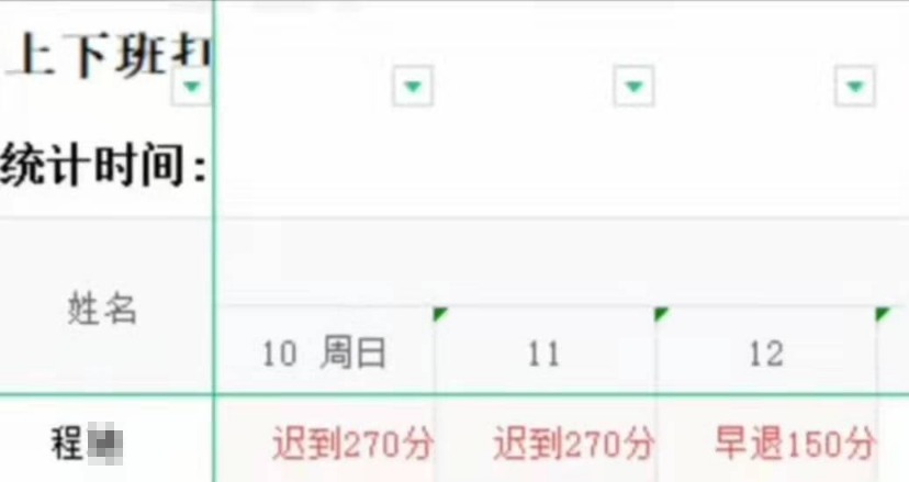 反转？安徽男子迟到3次扣3千引争议，负责人深夜晒“证据”