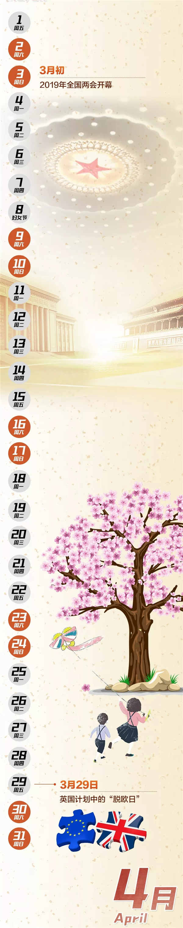 2019年高考新闻日历