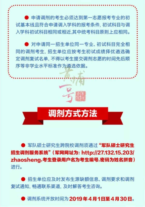 军队研究生调剂流程