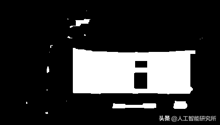 计算机视觉—opencv条形码的检测，助力无人超市