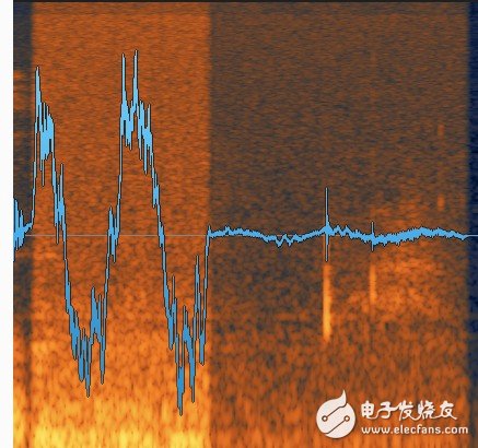 电容麦噪音很大的原因和解决方案
