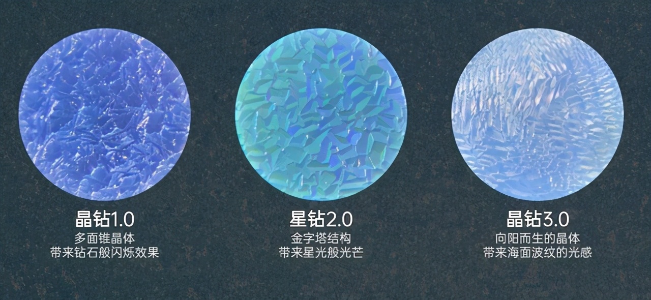 焕采视频让人像更出彩 OPPO Reno6 Pro+全面评测