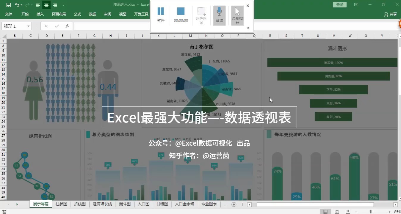 这就是史上最全最强大的透视表数据透视表功能？