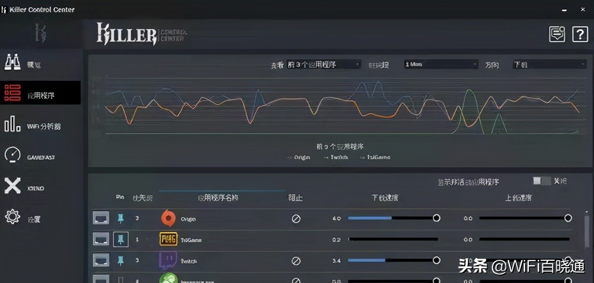 一文读懂WiFi6无线网卡，WiFi6网卡选购最全指南