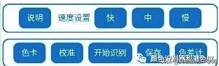 测色仪取色器颜色识别器含潘通劳尔色卡匹配色差计详细图文教程
