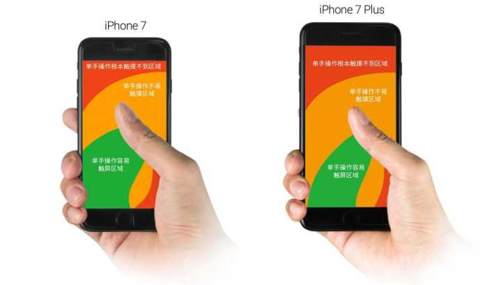 iPhone没返回键又如何？一张膜搞定！