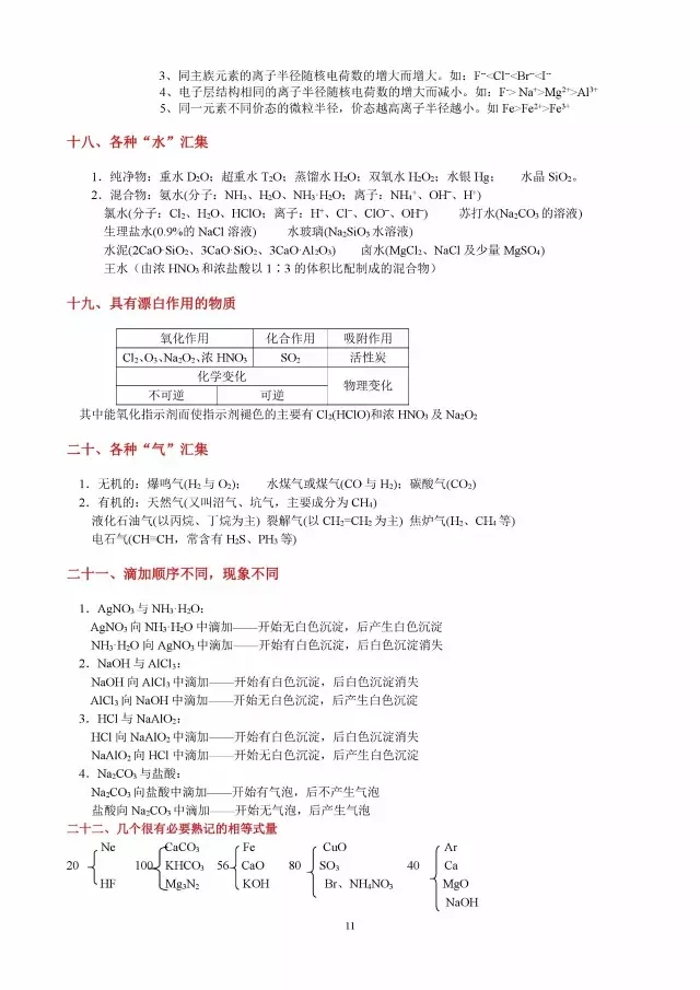 高中化学知识点总结