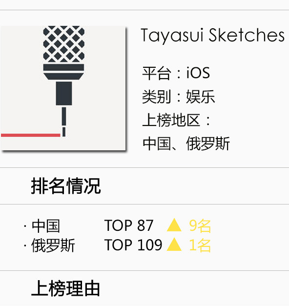 专业绘画软件MyBrushes Pro：尽情泼墨 挥洒灵感