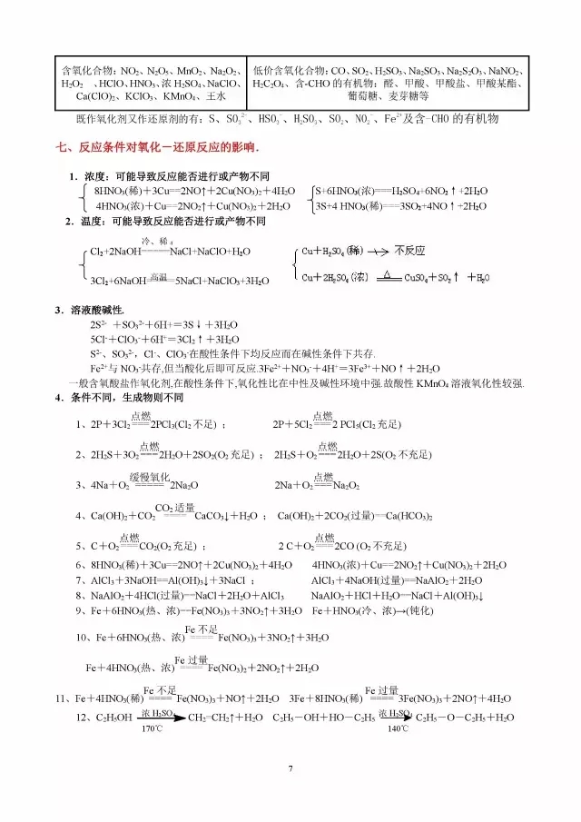 高中化学知识点总结