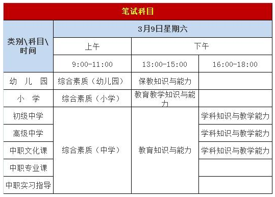 2019年中小学教师资格考试时间安排