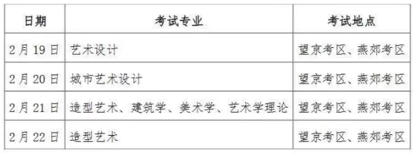 2019中央美术学院校考具体时间及地点