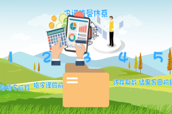 cpu是什么