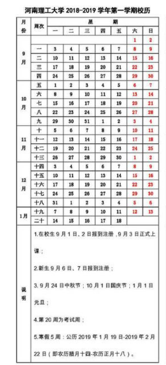 河南理工大学2019寒假放假时间