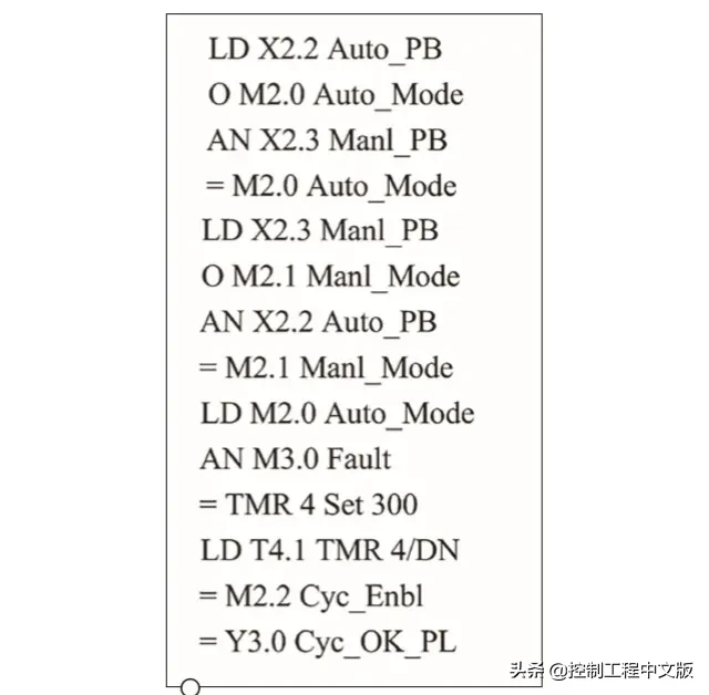 PLC编程知多少？有人用5种语言来编写一小段代码来比较