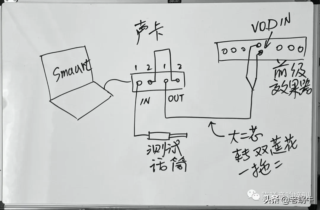 家庭KTV卡拉OK效果器调试教程