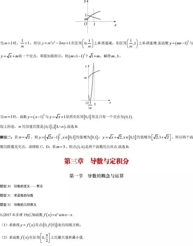 高考数学必刷题