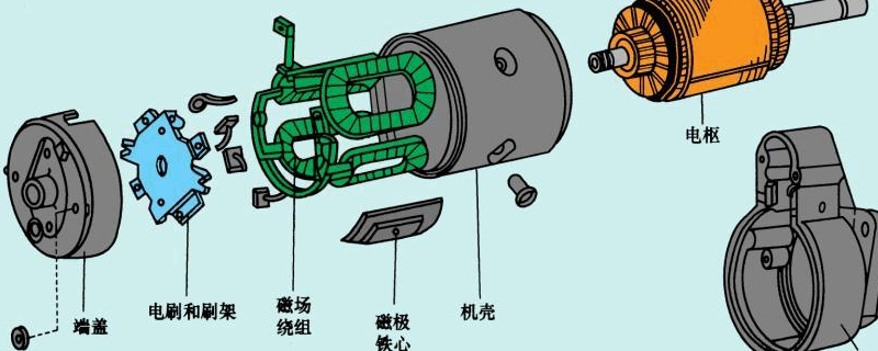 起动机的作用 起动机的作用
