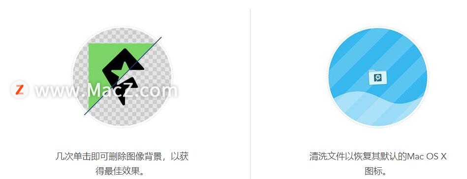 Mac图标设计软件：Image2icon