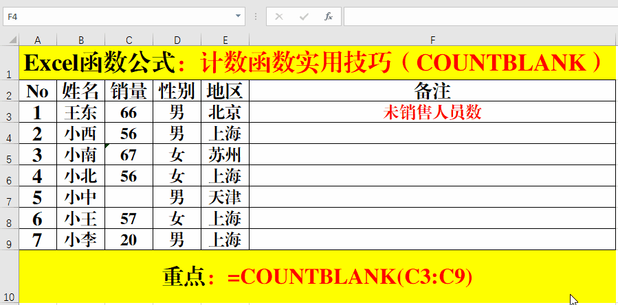 Excel函数公式：含金量超高的的计数函数COUNT等实用技巧解读