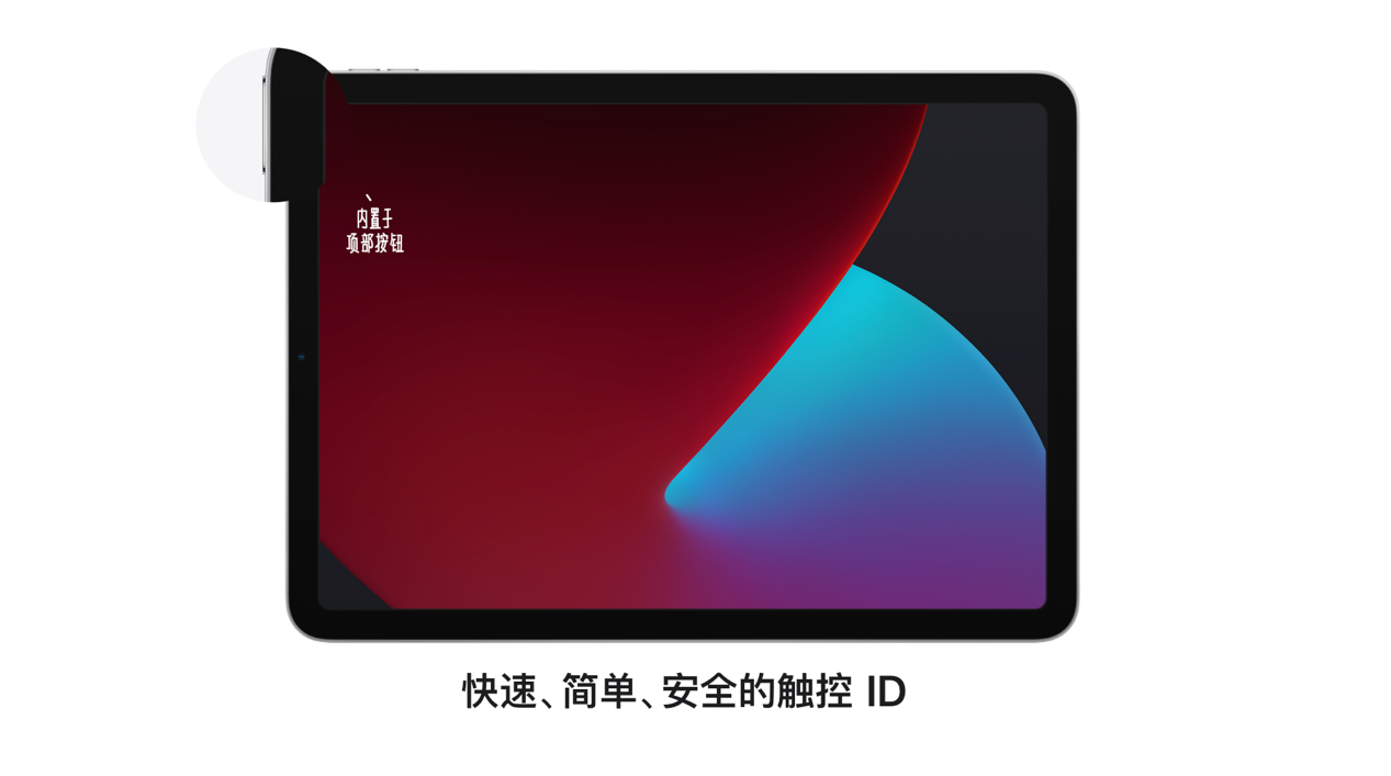 全面分析2020年四款iPad 帮你省钱还能治好选择困难症