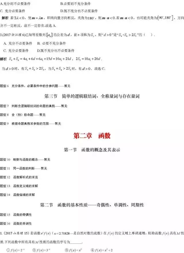 高考数学必刷题
