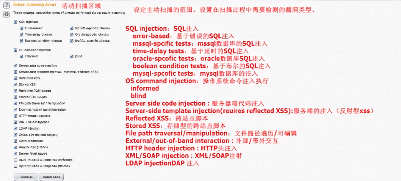 科普一款网络攻击中常用的渗透工具