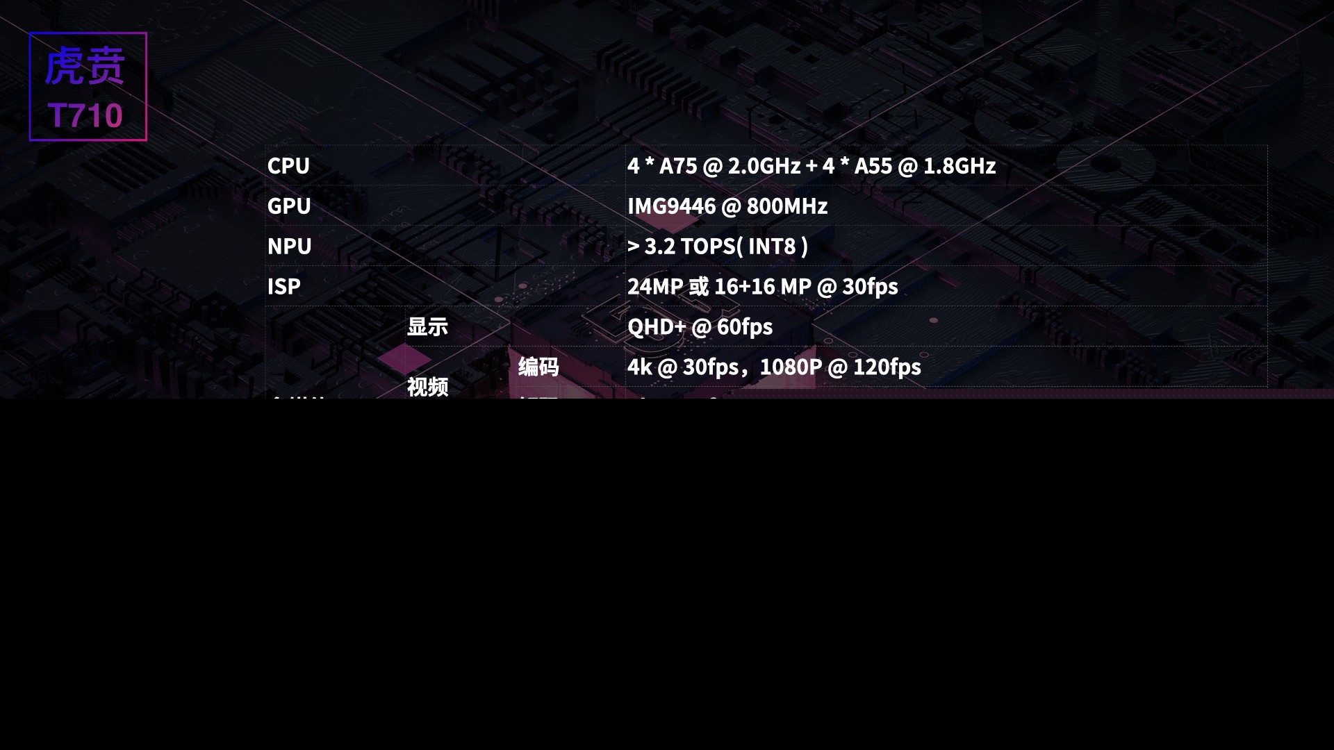 国产超强三防手机正式发布，不仅支持5G居然还达到了IP69K