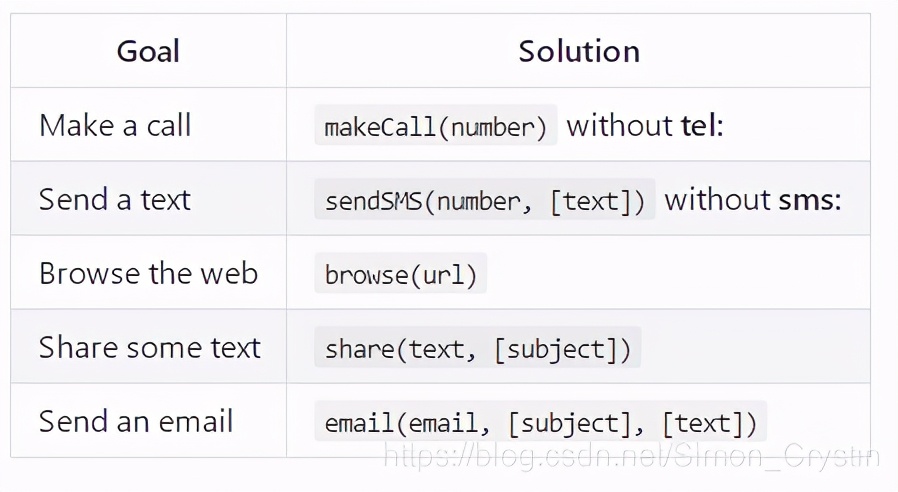 用Kotlin的Anko库优雅开发Android应用