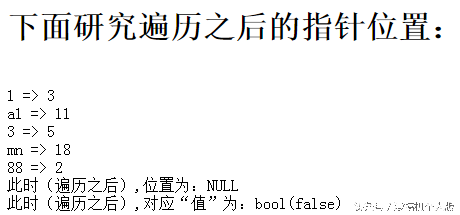 PHP从入门到精通